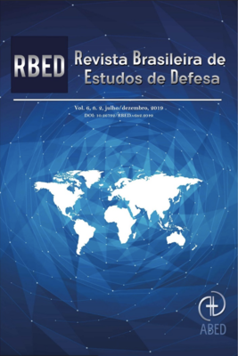 Comparative Analysis of Regulations for Cybersecurity and Cyber Defence in the United States and Brazil