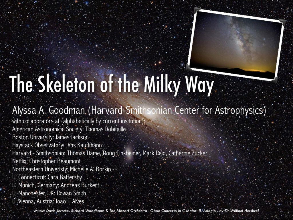 Title Slide: The Skeleton of the Milky Way